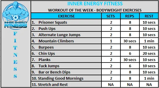 Workout chart for Inner Energy Fitness lists bodyweight exercises with sets, reps, and rest times in a blue-and-gray table.